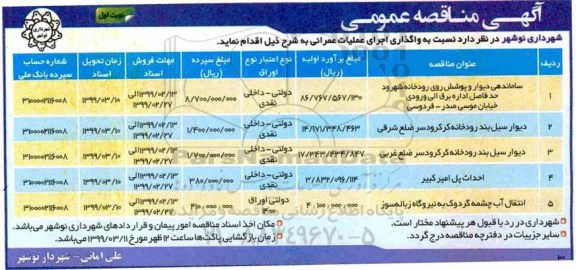 مناقصه ، مناقصه ساماندهی دیوار و پوشش روی رودخانه