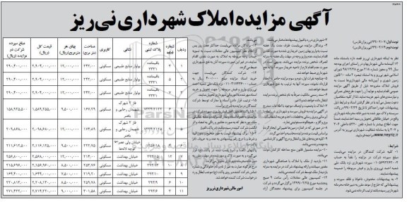 آگهی مزایده مزایده فروش املاک کاربری مسکونی نوبت دوم