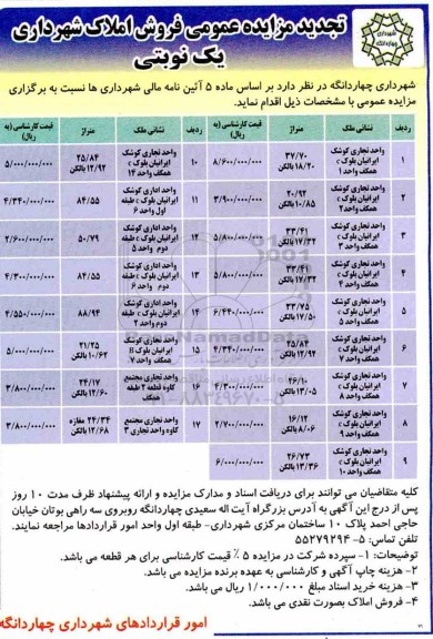 آگهی مزایده,مزایده  تجدید فروش املاک تجاری 