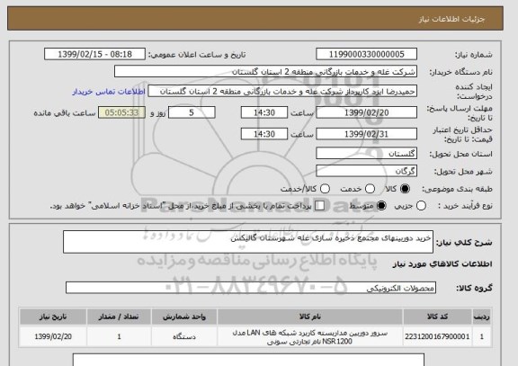 استعلام خرید دوربینهای مجتمع ذخیره سازی غله شهرستان گالیکش
