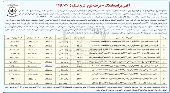 مزایده, مزایده واگذاری تعدادی از املاک و مستغلات مرحله دوم