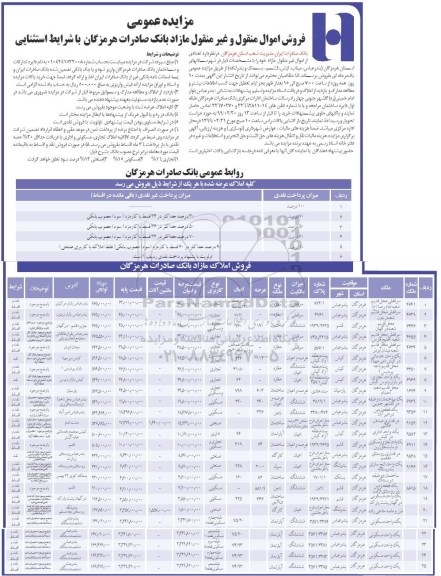 آگهی مزایده مزایده فروش تعدادی املاک مازاد کاربری تجاری 
