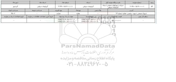 مزایده مزایده مغازه تجاری