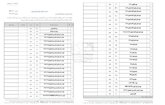 استعلام ,استعلام پرچ آلومینیومی	و ...