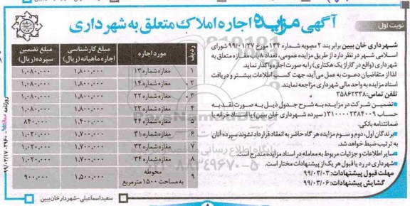 مزایده، مزایده اجاره 8 باب مغازه متعلق به شهرداری (واقع در گاراژ یک هکتاری)