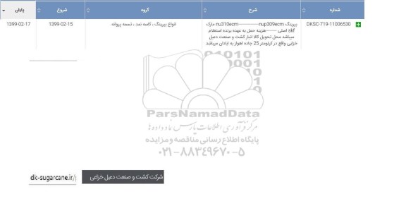استعلام ,استعلام بیرینگ nup309ecm ....nu310ecm  ...