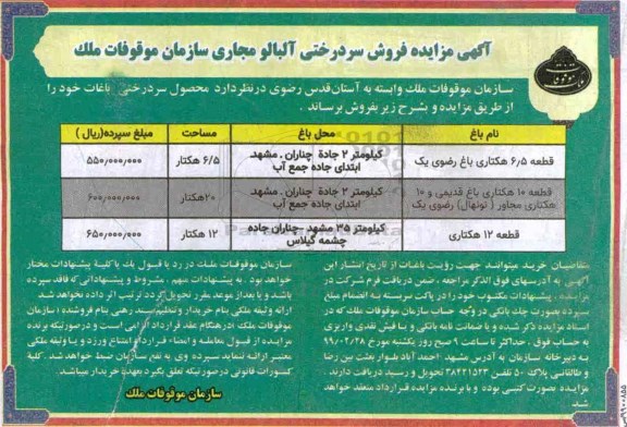 مزایده , مزایده فروش سردرختی آلبالو مجاری