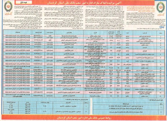 آگهی مزایده مزایده فروش املاک مازاد نوبت اول