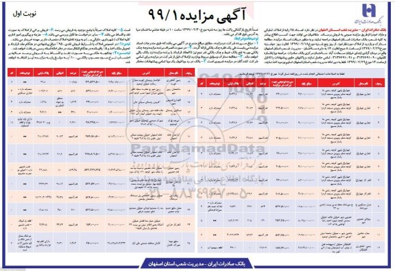 مزایده مزایده فروش 25 رقبه از املاک تملیکی نوبت اول