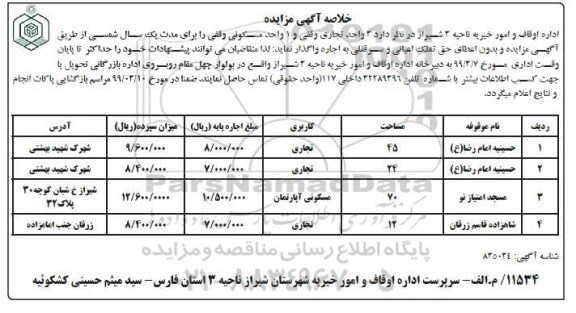 خلاصه آگهی مزایده ، مزایده 3 واحد تجاری وقفی و 1 واحد مسکونی