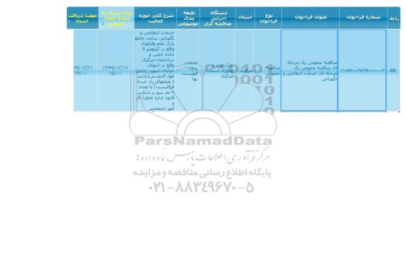 مناقصه خدمات انتظامی و نگهبانی