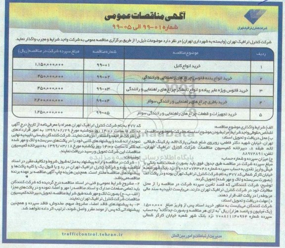 مناقصه خرید انواع کابل و ...