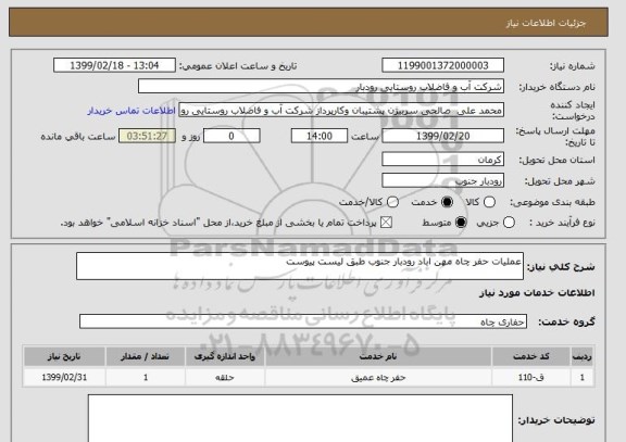 استعلام عملیات حفر چاه مهن اباد رودبار جنوب طبق لیست پیوست