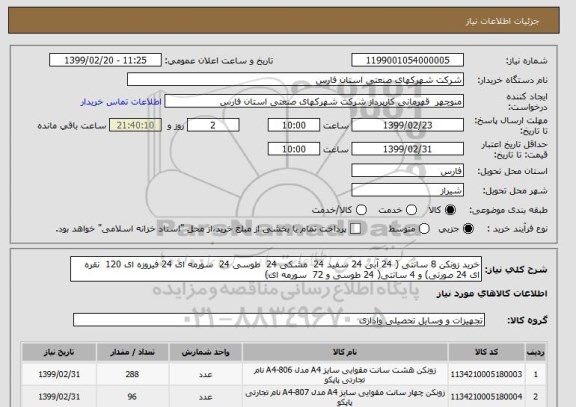 استعلام خرید زونکن 8 سانتی ( 24 آبی 24 سفید 24  مشکی 24  طوسی 24  سورمه ای 24 فیروزه ای 120  نقره ای 24 صورتی) و 4 سانتی( 24 طوسی و 72  سورمه ای)