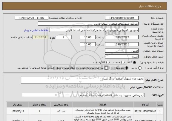 استعلام تجهیز چاه شهرک صنعتی بزرگ شیراز