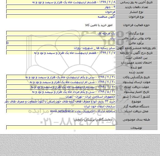 خرید  ۳۳ ردیف انواع معرف های گروه های خون اصلی با کلون متفاوت و معرف های نادر