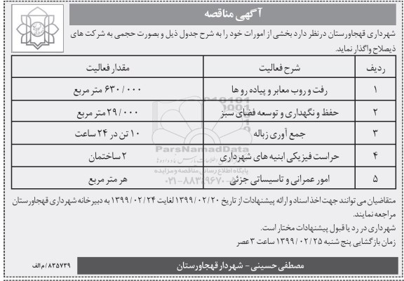 مناقصه ، مناقصه واگذاری بخشی از امورات رفت و روب معابر و پیاده روها... 