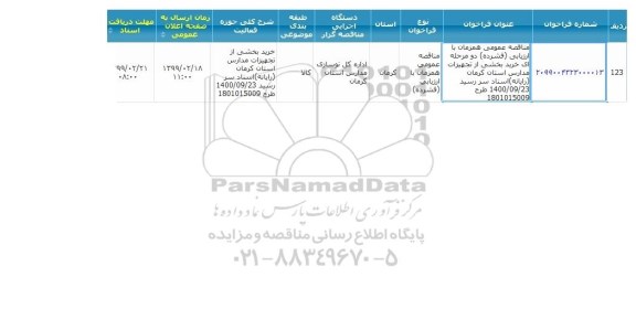 مناقصه ، مناقصه خرید بخشی از تجهیزات مدارس