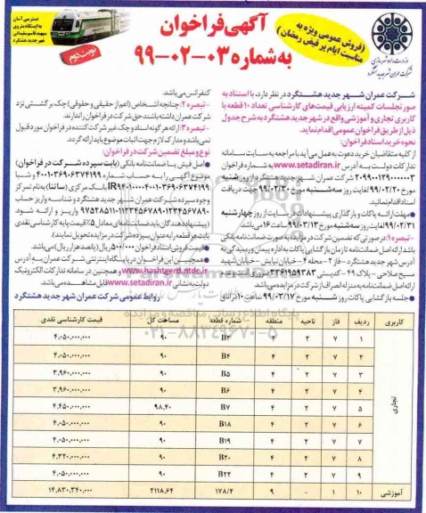 آگهی مزایده مزایده فروش 10 قطعه با کاربری تجاری و آموزشی نوبت دوم