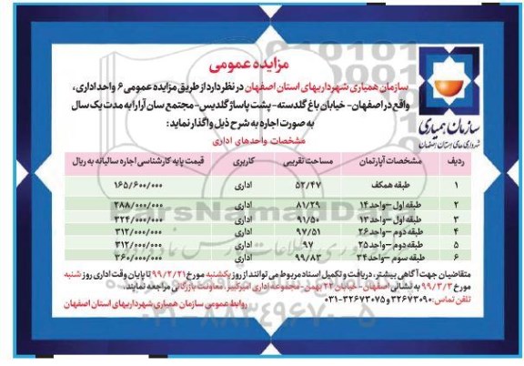 مزایده , مزایده واگذاری 6 واحد اداری