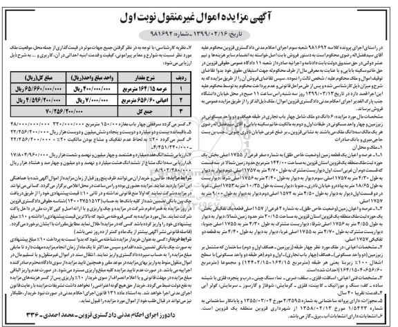آگهی مزایده،مزایده 6 دانگ دو ملک تجاری و مسکونی نوبت اول 