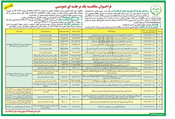 فراخوان مناقصه , فراخوان مناقصه احداث و مرمت کانال های خسارت دیده .... نوبت دوم 