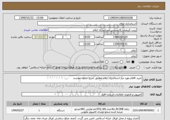 استعلام خرید اقلام مورد نیاز استانداری ایلام مطابق شرح جدول پیوست