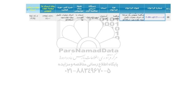 مناقصه اجرای عملیات تکمیل پروژه بلوار 