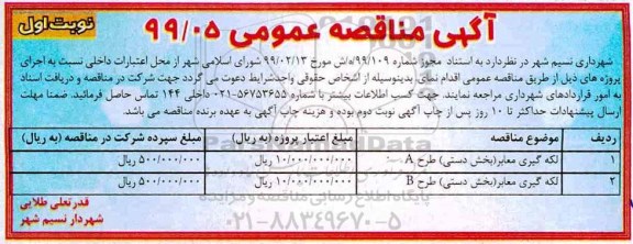 مناقصه عمومی , مناقصه لکه گیری معابر (بخش دستی)