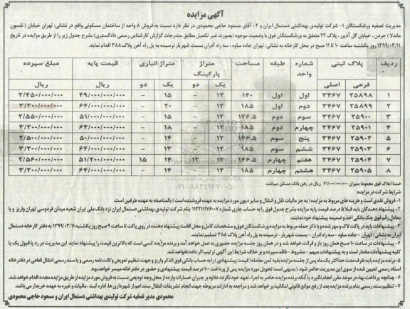 مزایده مزایده فروش 8 واحد از ساختمان مسکونی 