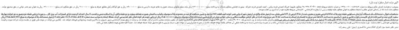 مزایده، مزایده فروش ششدانگ یک دستگاه آپارتمان مسکونی طبقه دوم پلاک 18798 فرعی مفروز و مجزی شده از 1318 فرعی 