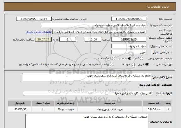 استعلام جابجایی شبکه برق روستای کریم آباد شهرستان جوین