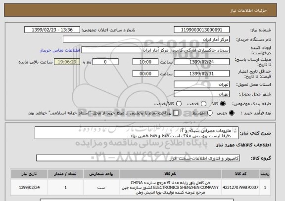 استعلام ملزومات مصرفی شبکه و iT
دقیقا لیست پیوستی ملاک است فقط و فقط همین برند
لیست به پیوست می باشد
در یک مبلغ کلی اعلام گردد