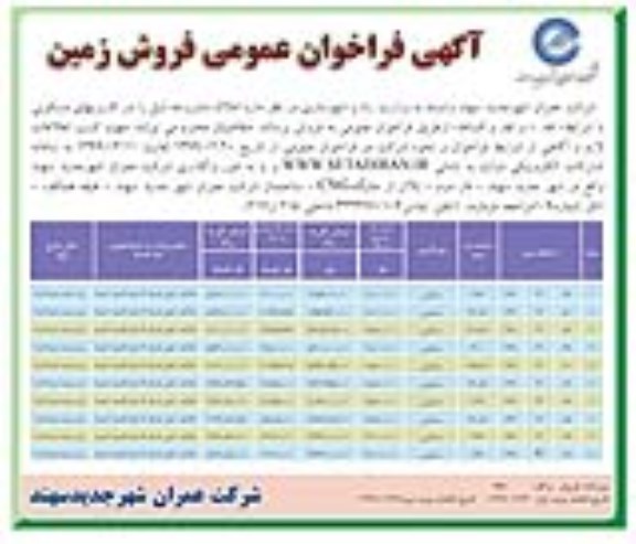 مزایده ،مزایده فروش با کاربریهای مسکونی 