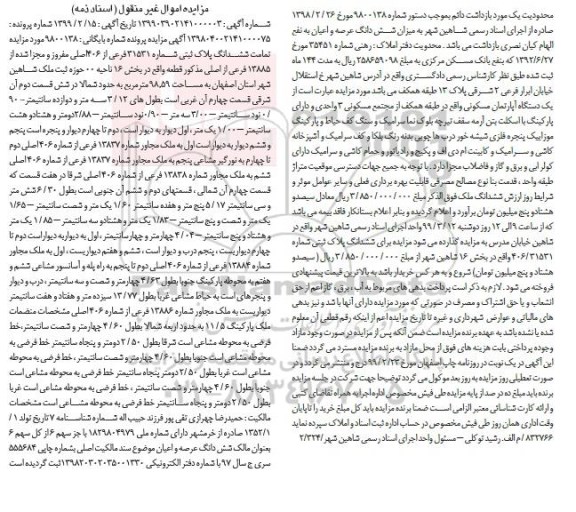 مزایده ششدانگ پلاک ثبتی شماره 31531 فرعی