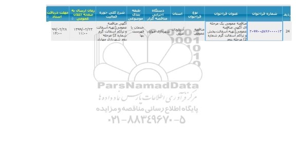 مناقصه تهیه آسفالت پخش و تراکم آسفالت 