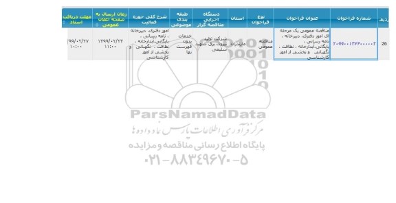 مناقصه امور دفتری دبیرخانه نامه رسانی ...