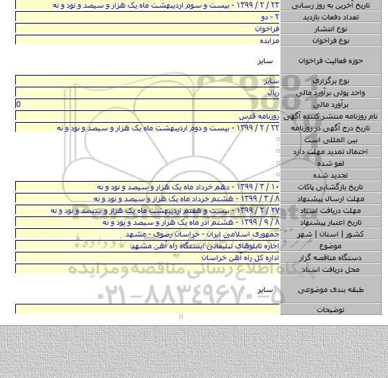 اجاره تابلوهای تبلیغاتی ایستگاه راه آهن مشهد