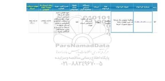 مناقصه  خرید قطعات رایانه ، سرور تجهیزات مرتبط   