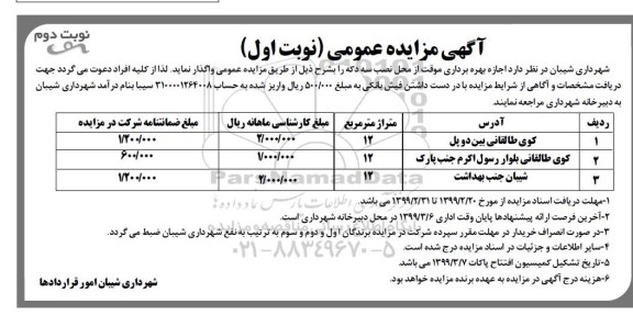 مزایده ، اجاره بهره برداری موقت از محل نصب سه دکه- نوبت دوم 