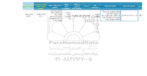 مناقصه, مناقصه  اصلاح شبکه برق روستاهای طرح عوارض برق 