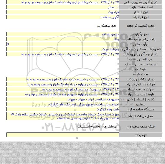 اجرای زیر ساخت و تجهیز مرکز داده بانک رفاه کارگران