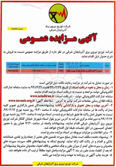 آگهی مزایده ، مزایده فروش 37 قلم کالای نو مازاد بر نیاز