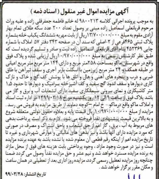 مزایده مزایده ششدانگ یکباب خانه پلاک ثبتی 465 فرعی