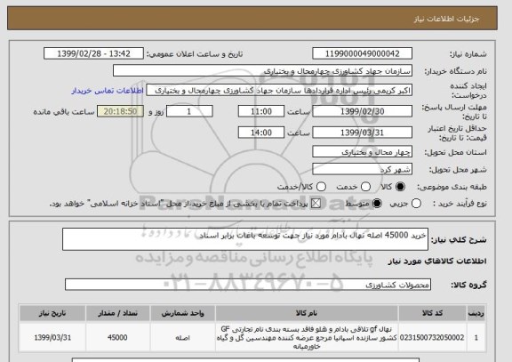 استعلام خرید 45000 اصله نهال بادام مورد نیاز جهت توسعه باغات برابر اسناد