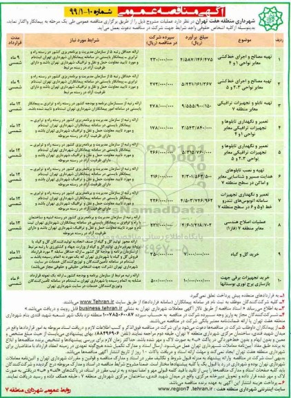 آگهی مناقصه عمومی , مناقصه تهیه مصالح و اجرای خط کشی معابر نواحی 1 و 4