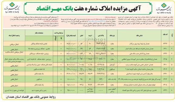 آگهی مزایده ،مزایده فروش تعدادی از املاک مازاد شماره هفت 