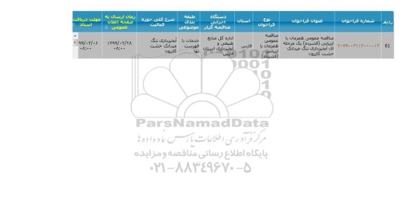 مناقصه, مناقصه  آبخیزداری تنگ میدانک خشت