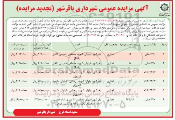 تجدید مزایده، تجدید مزایده اجاره املاک