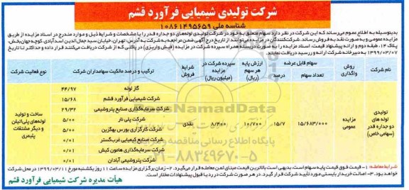 آگهی مزایده , مزایده فروش سهام